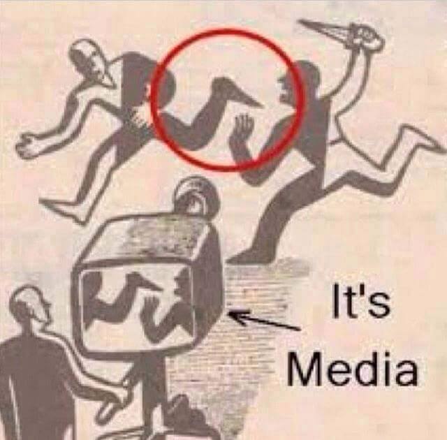 Reality vs Media